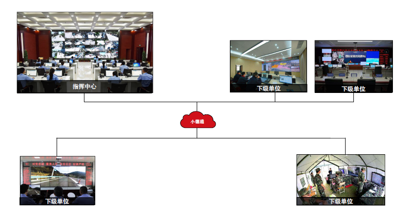 減少面對(duì)面交流 市政府通過(guò)遠(yuǎn)程會(huì)議辦公進(jìn)行疫情防控
